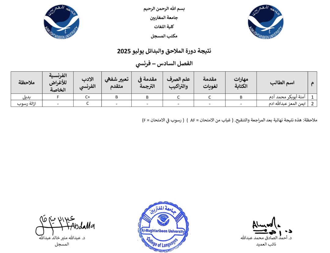 كلية اللغات -قسم اللغة الفرنسية